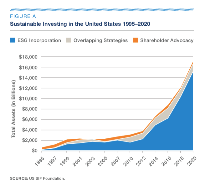 Why software is the linchpin of climate tech (and why we need more)